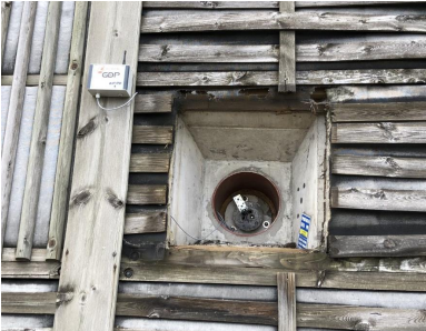 Monitoring of an anchor wall