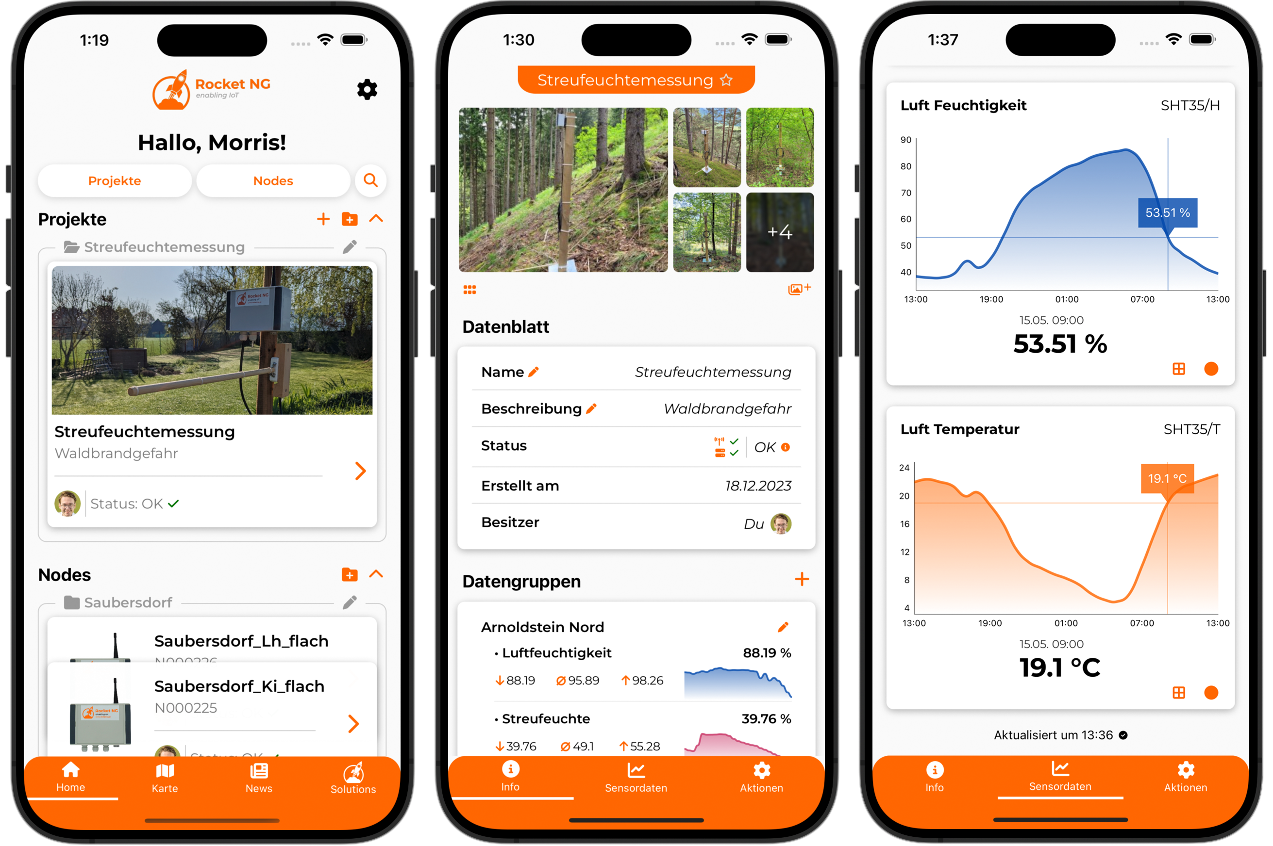 Rocket App: making IoT even easier